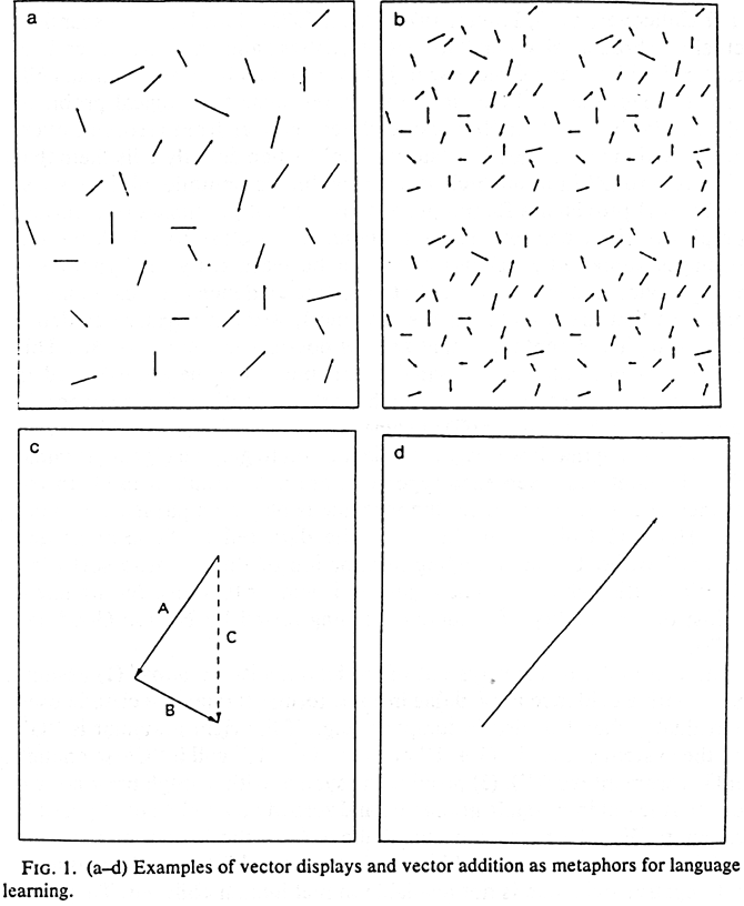 Figure 1 (a-d)